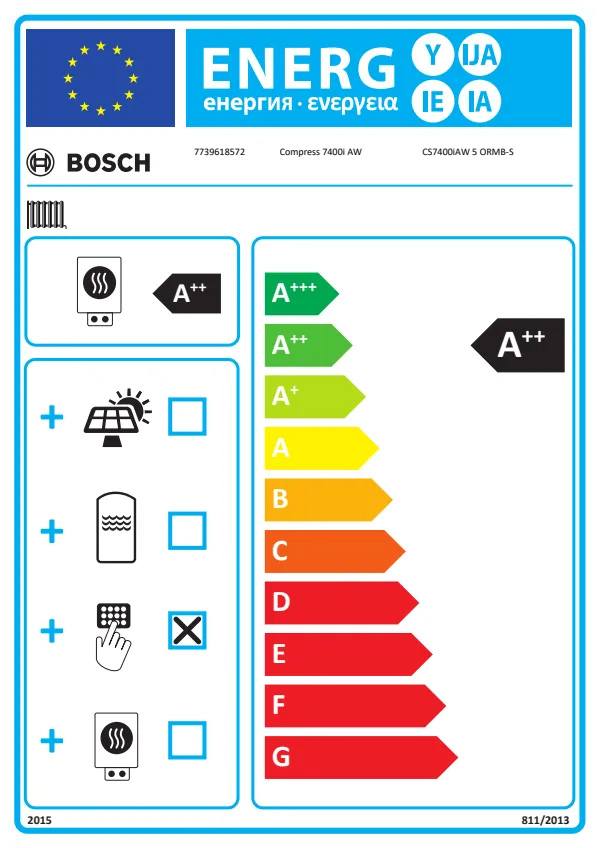 Bosch_WP3